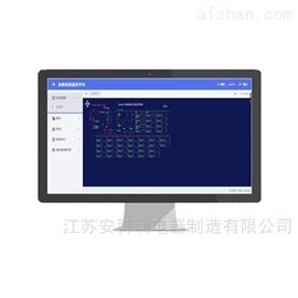 Acrel-2000Ebsports必一体育学校配电房综合监控系统解决方案